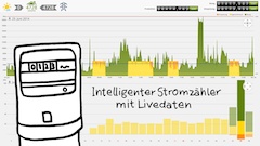 Immobilienverwaltung leicht gemacht - AlterHausVerwalter.de sorgt für mehr Transparenz zwischen Mietern und Eigentümern