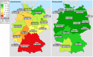 Solarthermie weiter verbreitet als Photovoltaik